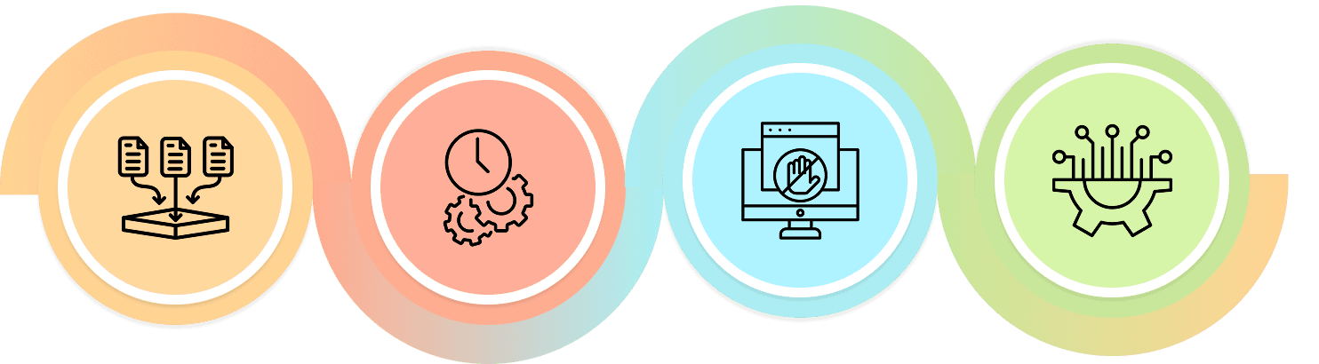 Challenges Common web scraping challenges